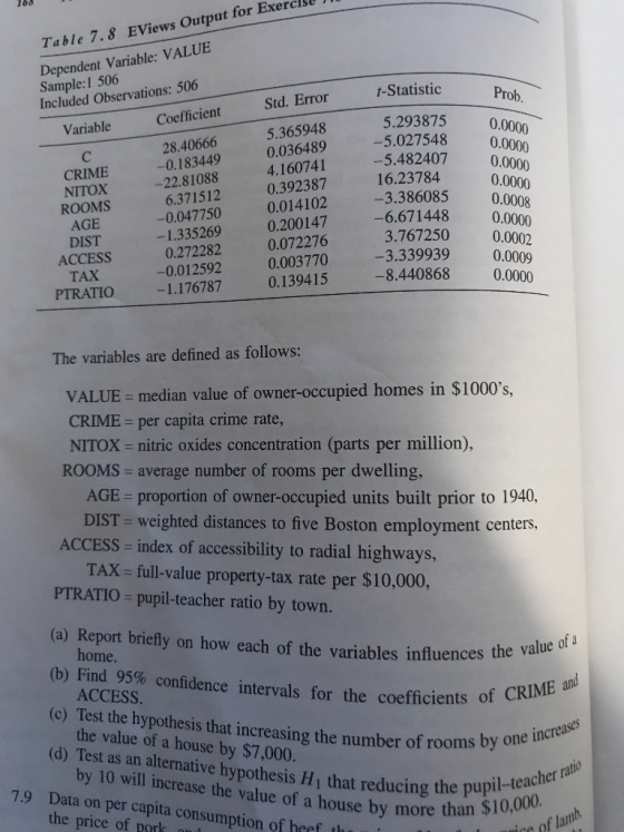 160 Table 7. 8 EViews Output for Exercls Dependent Variable: VALUE Sample: 1 506 Included Observations: 506 Std. Error 5.3659
