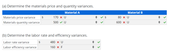 (a) Determine the materials price and quantity variances. Material A Material B 170 U 80 U Materials price variance $ $ 500 U