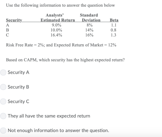 Use the following information to answer the question below Analysts Estimated Return Standard Deviation 8% Security Beta 9.0%