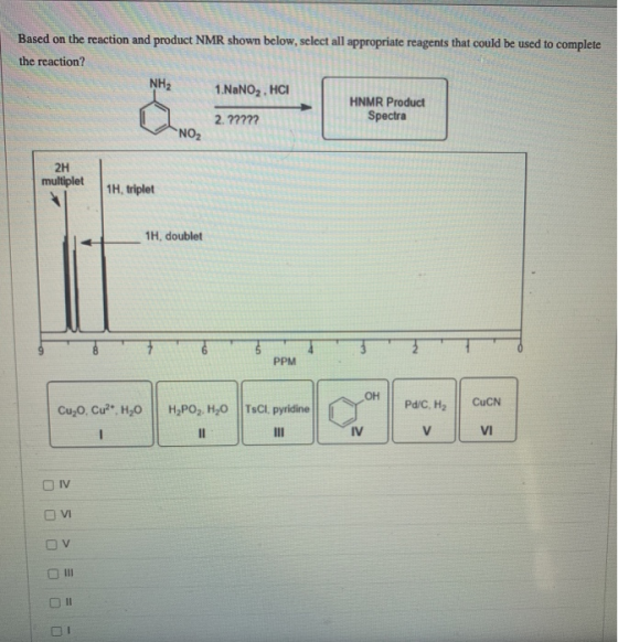 Based on the reaction and product NMR shown below, select all appropriate reagents that could be used to complete the reactio