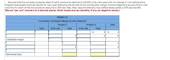 Assume that the company expects sales of each product to decline to 42,000 units next year with no change in unit selling pri