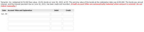 Tamarisk, Inc. redeemed $176,000 face value, 14.0% bonds on June 30, 2022, at 95. The carrying value of the bonds at the rede