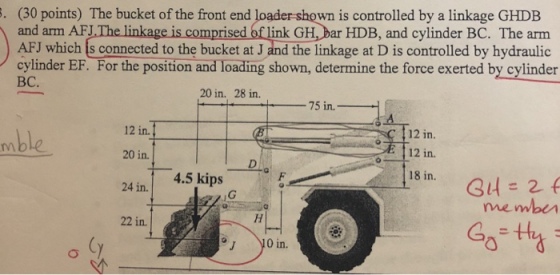 . (30 points) The bucket of the front end loader shown is controlled by a linkage GHDB and arm AFJ.The linkage is comprised of link GH, Dar HDB, and cylinder BC. The arm AFJ which is connected to the bucket at J and the linkage at D is controlled by hydraulic вс. cylinder EF. For the position and loading shown, determine the force exerted by cylinder 20 in. 28 in. 12 in. 20 in. 24 in. 12 in. 12 in. 18 in. 4.5 kips 22 in. 0 in.