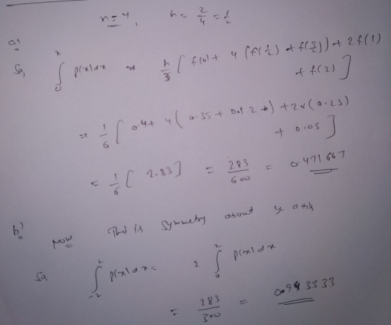 ney a 2 = 1 flult pralan ang [ flult u (fl) af fl2)) + 2 f(1) +40217 ) + 2x(0.28) 4t 4 (0.35+ Ort 2 toros & I [ 2.83] = 283 =