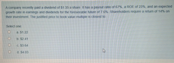 A company recently paid a dividend of $1.35 a share. It has a payout ratio of 67%, a ROE of 23%, and an expected growth rate