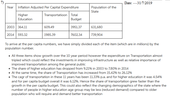 7) Date: -31/7/2019 Year Inflation Adjusted Per Capital Expenditure Population of the State Higher Transportatioon Total Educ