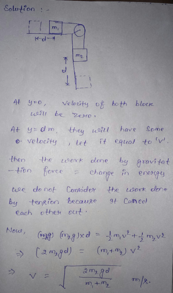 Solution Kel m2 At yEO velocity bloce of hoth be Zero have Some At y m they uu velocity it equolto v let then the by gravitat