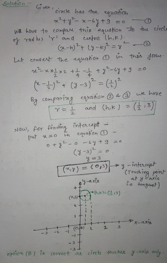 solution - Civen, Given , circle has the equation x² + y² - x-64+ 9 =0 We have to compare this equation to the circle of radi