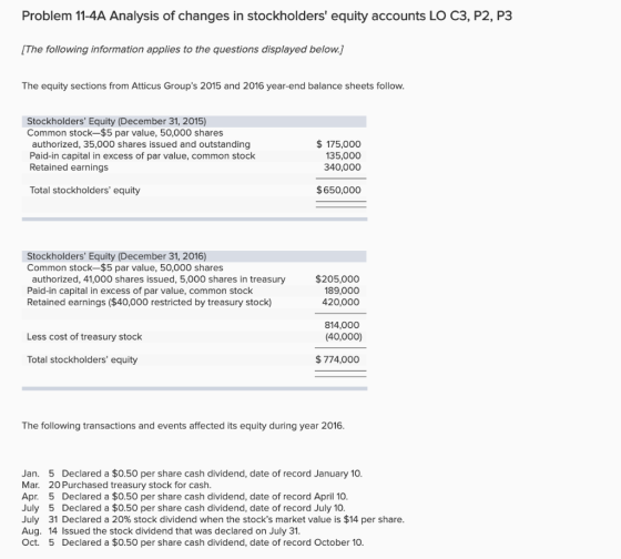 Problem 11-4A Analysis of changes in stockholders equity accounts LO C3, P2, P3 [The following information applies to the qu