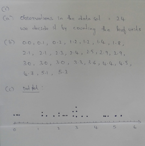 Co he Yoat ons 1.2 , 4, 1-8 2.1, 21, 2-3, , 2.5, 2.9, 3o, 30, 30, 3.3, 3.6,u, 4-4,5., 5.3 CDol tol 2 3 4 5 6