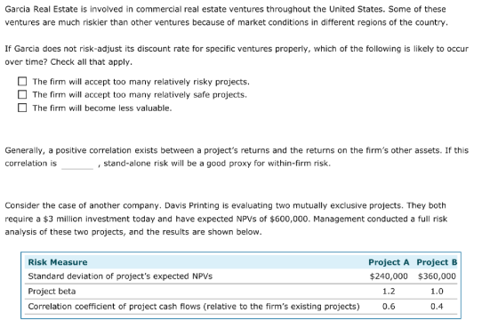 Garcia Real Estate is involved in commercial real estate ventures throughout the United States. Some of these ventures are much riskier than other ventures because of market conditions in different regions of the country. If Garcia does not risk-adjust its discount rate for specific ventures properly, which of the following is likely to occur over time? Check all that apply. The firm will accept too many relatively risky projects. The firm will accept too many relatively safe projects. The firm will become less valuable. Generally, a positive correlation exists between a projects returns and the returns on the firms other assets. If this correlation is stand-alone risk will be a good proxy for within-firm risk. Consider the case of another company. Davis Printing is evaluating two mutually exclusive projects. They both require a $3 million investment today and have expected NPVs of $600,000. Management conducted a full risk analysis of these two projects, and the results are shown below. Risk Measure Standard deviation of projects expected NPVs Project beta Correlation coefficient of project cash flows (relative to the firms existing projects) Project A Project B $240,000 $360,000 1.2 1.0 0.6 0.4