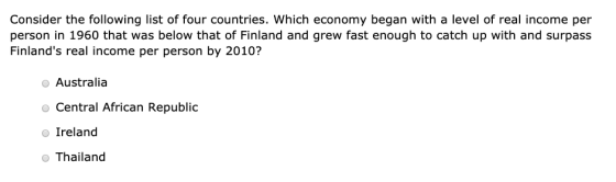 Consider the following list of four countries. Which economy began with a level of real income per person in 1960 that was be