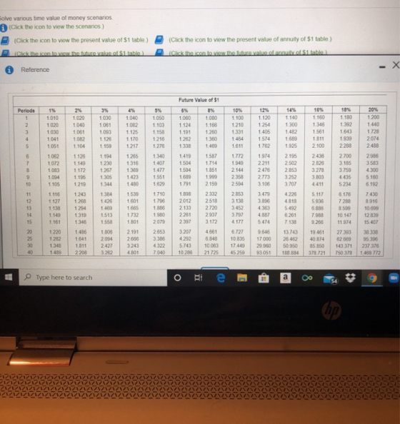 Solve various time value of money scenarios i (Click the icon to view the scenarios) (Click the icon to view the present valu