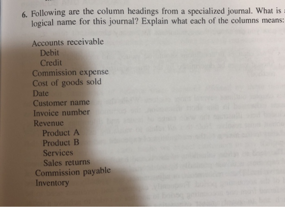 6. Following are the column headings from a specialized journal. What is logical name for this journal? Explain what each of