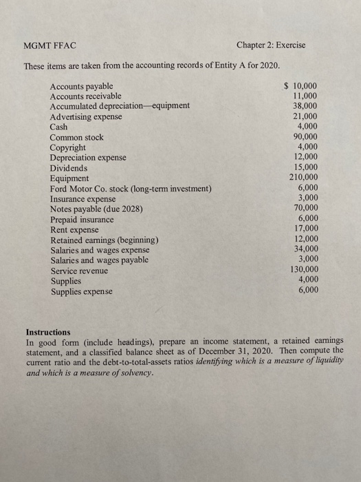 MGMT FFAC Chapter 2: Exercise These items are taken from the accounting records of Entity A for 2020. Accounts payable Accoun