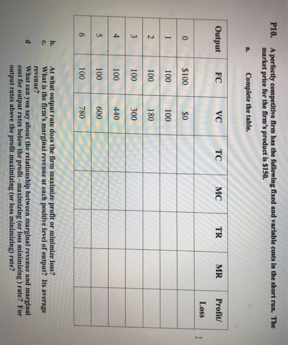 P10. A perfectly competitive firm has the following fixed and variable costs in the short run. The market price for the firms product is $150. a. Complete the table. Output FC VC TC MCTR MR Profit/ Loss $100 100 100 100 100 440 100 $0 100 180 300 600 6100750 b. At what output rate does the firm maximize profit or minimize loss? c. What is the firms marginal revenue at each positive level of output? Its average d What can you say about the relationship between marginal revenue and marginal cost for output rates below the profit-maximizing (or loss minimizing) rate? For output rates above the profit maximizing (or loss minimizing) rate?