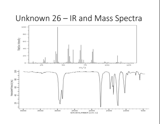 Unknown 26 IR and Mass Spectra 100 80 40 20 50 75 100 125 m/z 2500 WAVENUMBER [cm-1] 1500 3500 2000 1000 4000 3000 500 TRANSM