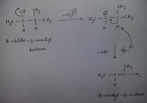 butane CH
