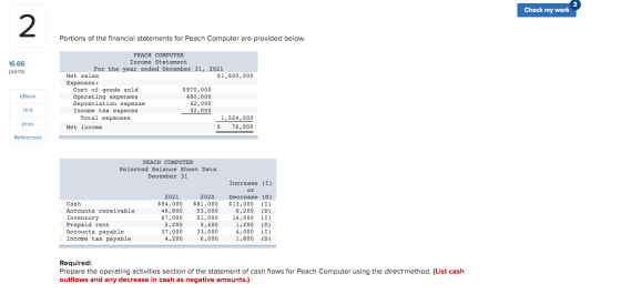 Check my work Portions of the financial statements for Peach Computer are provided below. 16.66 points PEACH COMPUTER Income