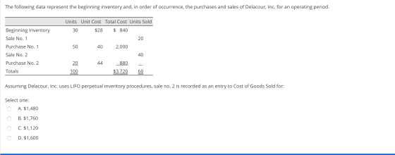 The following data represent the beginning inventory and, in order of occurrence, the purchases and sales of Delacour, Inc. f