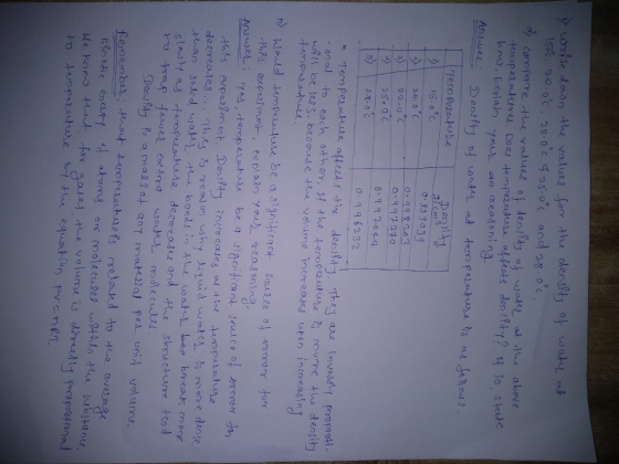 white down the values for the density of water at 150c, 20.06, 22.0°c $25.0° and 28.0%, a coropare the values of density of w