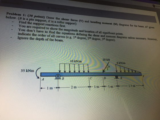Problem 1: (30 points) Draw the shear force (V) and bending moment (M) diagrams for the beam AF given below. (B is a pin supp