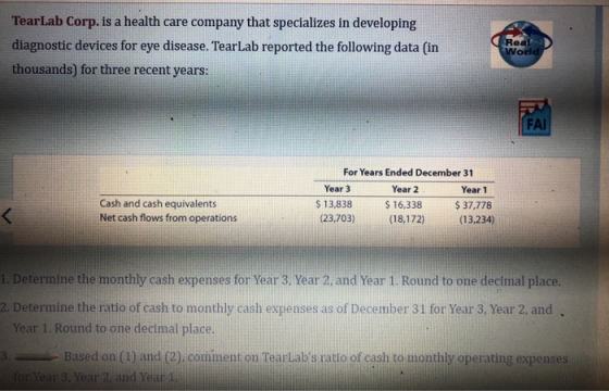 TearLab Corp. is a health care company that specializes in developing diagnostic devices for eye disease. TearLab reported th