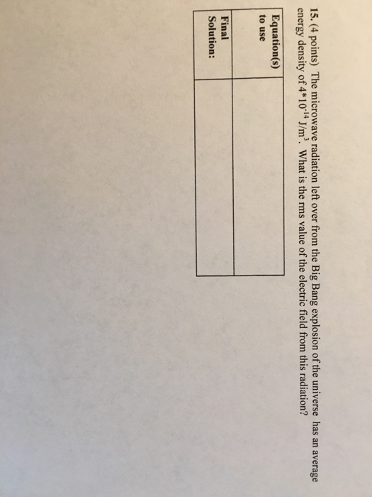 15. (4 points) The microwave radiation left over f