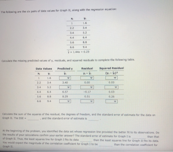 The following are the six pairs of data values for Graph II, along with the regression equation: 3.4 5.6 8.8 9.4 y = 1.44x +