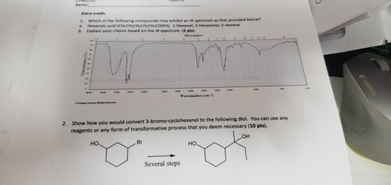 Name Extra credit. 1. Which of the following compounds may exhibit an IR spectrum as that provided below? a. Hexanoic acid (C