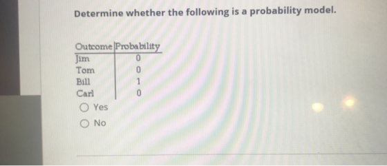 Determine whether the following is a probability model. Outcome Probability Jim Tom Bill Carl O Yes