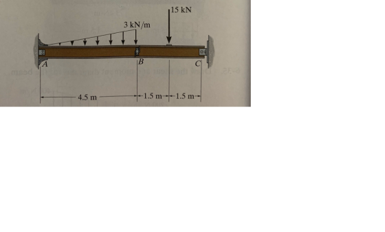 15 kN 3 kN/m A B С -4.5 m +-1.5 m-+-1.5 m-4