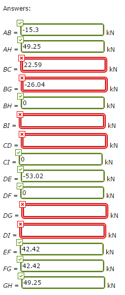 Answers: AB = -15.3 AB-T-15.3 A4 - 49.25 km in KN T42.42 GH = 149.25 kn