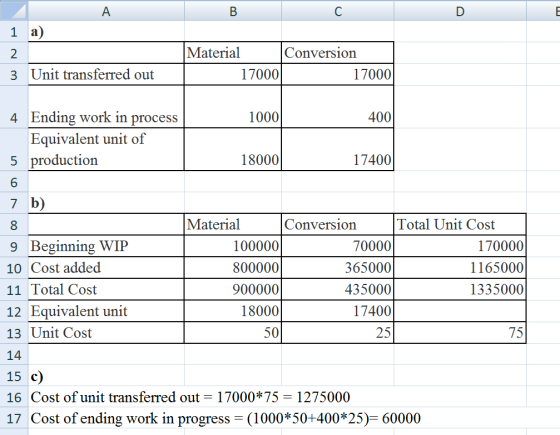 А в с 1 a) Material Conversion | 17000 17000 3 Unit transferred out 4 Ending work in process 1000) 400 Equivalent unit of 5 p