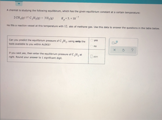 A chemist is studying the following equilibirum, which has the given equilibrium constant at a certain temperature: 2 CH4(8)