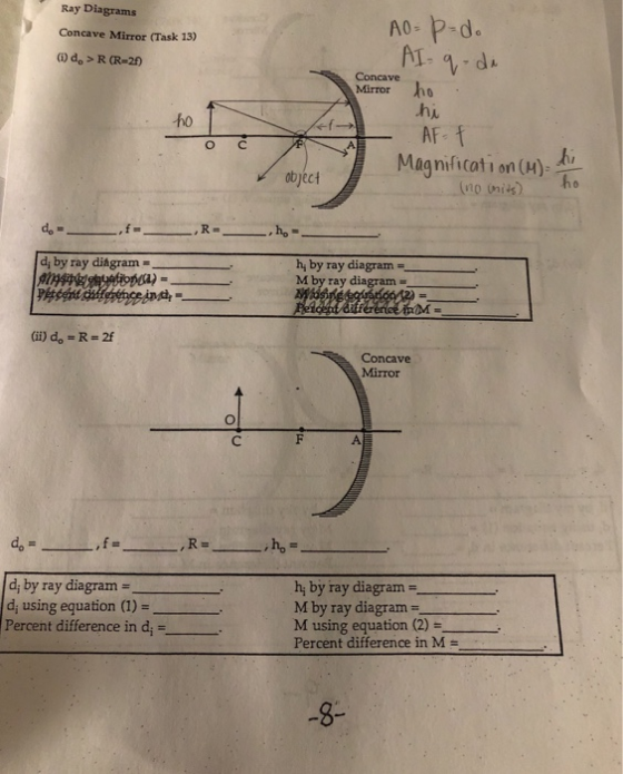 Ray Diagrams Concave Mirror (Task 13) Concave Mirror h hi ho o C Magnification () object no mis)h d by ray dingram- hy by ray diagram M by ray diagram (ii) do -R-2f Concave Mirror dj by ray diagram d, using equation (1)- Percent difference in d, h by ray diagram - M by ray diagram_ M using equation (2) Percent difference in M
