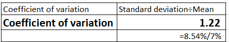 Coefficient of variation Coefficient of variation Standard deviation Mean 1.22 =8.54%/7%