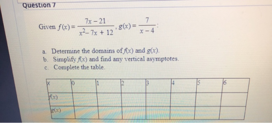 Question 7 7x - 21 Given f(x) = - x2- 7x + 12 a. Determine the domains of f(x) and g(x). b. Simplify f(x) and find any vertic