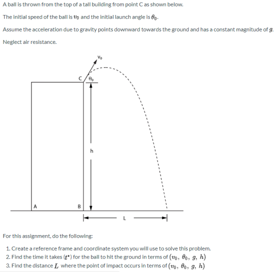 A ball is thrown from the top of a tall building from point C as shown below The initial speed of the ball is vo and the init