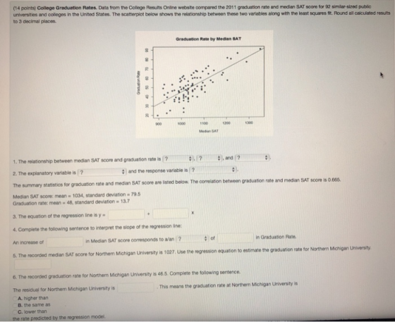 14 points) College Graduation Rates. Data from the College Rosults Online wobsite compared the 201 graduation rate and median SAT score for 92 similar-sized public universities and colleges in the United States. The scatterplot below shows the relationship between these two variables along with the least squares fit. Round all caiculated results to 3 declimal places Greduation Rate by Median SAT 100010012001300 MdSAT 2, and ? ? 1. The relationship between median SAT score and graduation rate is ? 2. The explanatory variable is ? The summary statistics for graduation rate and median SAT score are listed below. The correlation between Median SAT score: mean 1034, standard deviation 79.5 Graduation rate: mean 48, standard deviation 13.7 3. The equation of the regression line is y and the response variable is 0.665. Complete the following sentence to interpret the slope of the regression line: An increase of in Median SAT score corresponds to a/an 2 of in Graduation Rate 5. The recorded median SAT score for Northern Michigan is 1027. Use the regression equation to estimate the graduation rate for Northern Michigan University 6. The recorded graduation rate for Northern Michigan U The residual for Northern Michigan University is . This means the graduation rate at Northern Michigan University is A. higher than B. the same as C. lower than the rate by the regression model