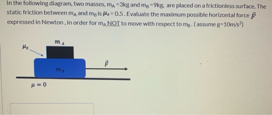 In the following diagram, two masses, ma=3kg and me =9kg, are placed on a frictionless surface. The static friction between m