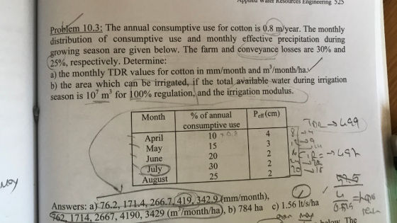 Apple Water Resources Engineering 525 Problem 10.3: The annual consumptive use for cotton is 0.8 m/year. The monthly distribution of consumptive use and monthly effective precipitation during growing season are given below. The farm and conveyance losses are 30% and 25%, respectively. Determine: a) the monthly TDR values for cotton in mm/month and m /month/ha. b) the area which can be irrigated, if the total available water during irrigation season is 10 m for 100% regulation, and the irrigation modulus. Month Peff (cm) % of annual consumptive use 10 408 TO-149 18- 15 20 KE April May June July August -US 30 25 2016 MAY 545 Its/ha 96 Ang 1Ms re- D / Answers: a) 76.2. 171.4, 266.7.419.342./mm/month), 762, 1714, 2667, 4190, 3429 (mº/month/ha), b) 784 ha c) 1.56 lt/s/ha our may halay The