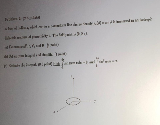 Problem 4: (2.5 polnts) A loop of radius a, which carries a nonuniform line charge density p.(b) = sino is immersed in an iso