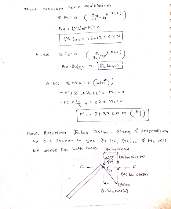 Nowi consider force equilibrium: {1370 Casey 14+)). Ay+ (velace-R!=0. | (Ve Jaa = 16-12- 4KNI A 150 EFxz0 C Ax-Flo so X +)) (