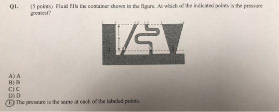 Q1. (5 points) Fluid fills the container shown in the figure. At which of the indicated points is the pressure greatest? 14 A