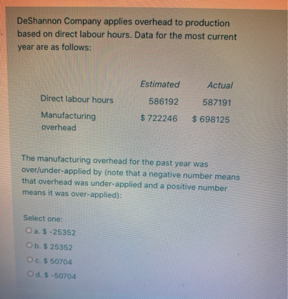 DeShannon Company applies overhead to production based on direct labour hours. Data for the most current year are as follows: