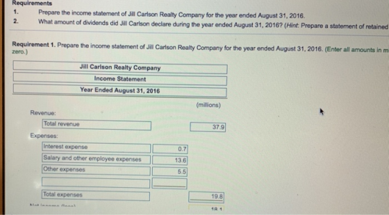 Requirements 1. Prepare the income statement of Jill Carlson Realty Company for the year ended August 31, 2016. What amount of dividends did Jill Carlson declare during the year ended August 31, 2016? (Hint: Prepare a statement of retained 2. Requirement 1. Prepare the income statement of Jill Carlson Realty Company for the year ended August 31, 2016. (Enter all amounts in rm zero.) Jill Carlson Realty Company Income Statement Year Ended August 31, 2016 (millions) Revenue: 37.9 Total revenue Expenses: Interest expense Salary and other employee expenses 13.6 Other expenses 5.5 Total expenses 19.8 181
