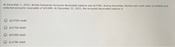 At December 1, 2022, Bonita Industries Accounts Receivable balance was $14780. During December, Bonita had credit sales of $3
