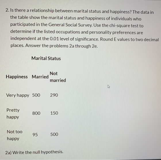 2. Is there a relationship between marital status and happiness? The data in the table show the marital status and happiness