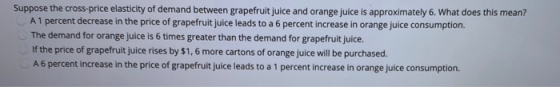 Suppose the cross-price elasticity of demand between grapefruit juice and orange juice is approximately 6. What does this mea
